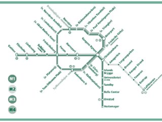 project for Copenhagen metropolitan area