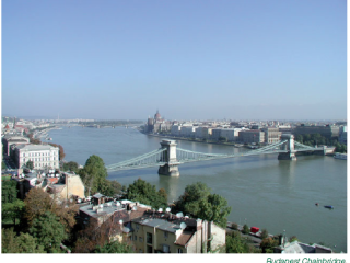Budapest chainbridge