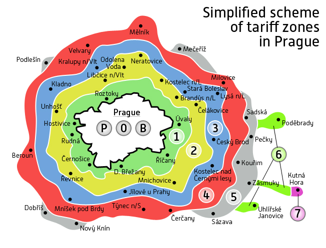 Simplified scheme of tariff zones in PTA area