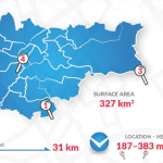 Fig. Geographical data