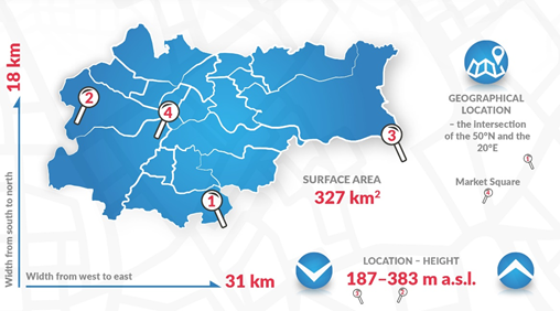 Fig.  Geographical data