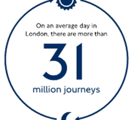 Journeys prior to the Covid-19 pandemic