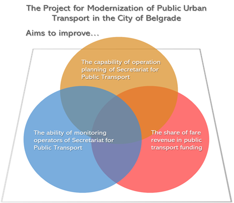 Figure Almec corporation
