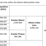 athens_metropolitan_area.png